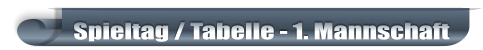 Spieltag / Tabelle - 1. Mannschaft