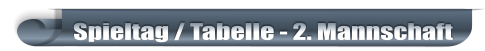 Spieltag / Tabelle - 2. Mannschaft