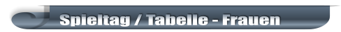 Spieltag / Tabelle - Frauen