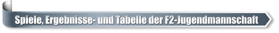 Spiele, Ergebnisse- und Tabelle der F2-Jugendmannschaft