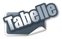 Tabelle